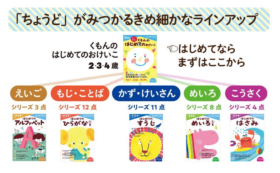 【くもんの幼児ドリル】「書く」が特徴！ 切り離して使える公文式教室の市販ドリル